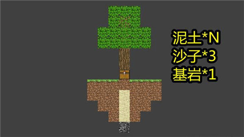我的世界移动版3